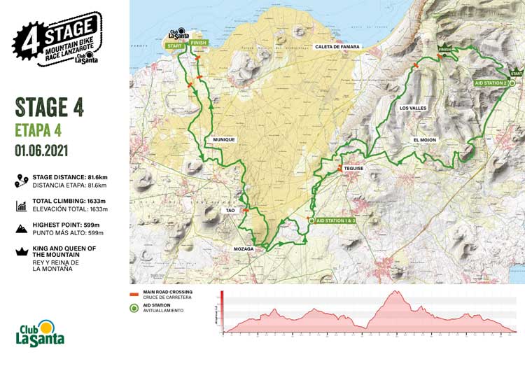 Etapa 4 4 Stage Mountain Bike Race Lanzarote