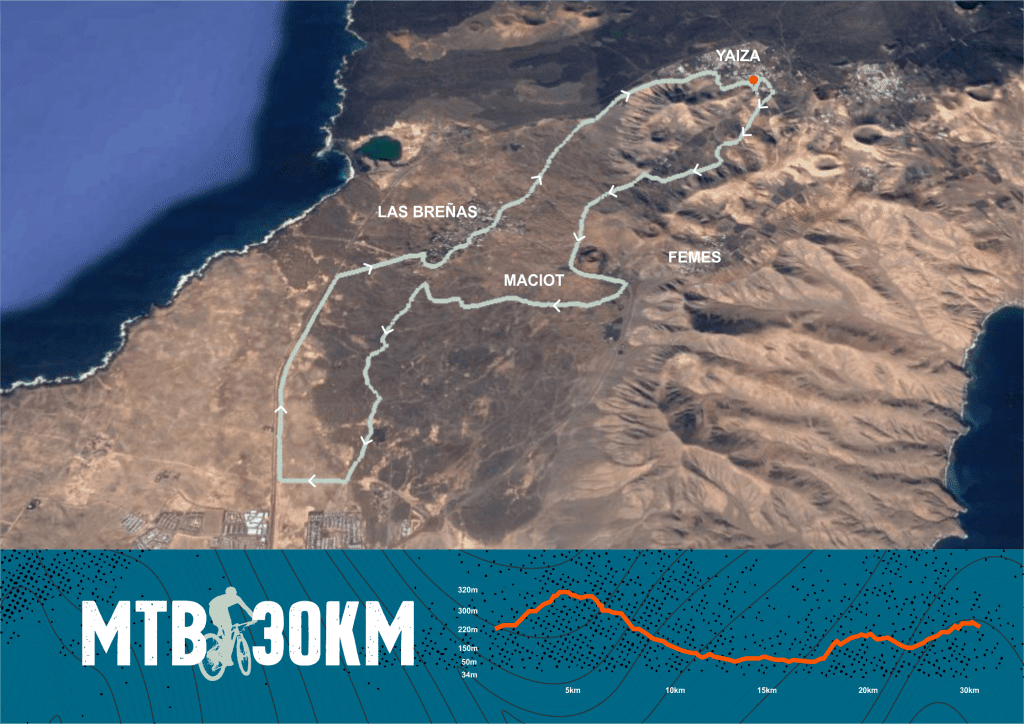 recorrido mtb 30km yaiza extremo sur 2021