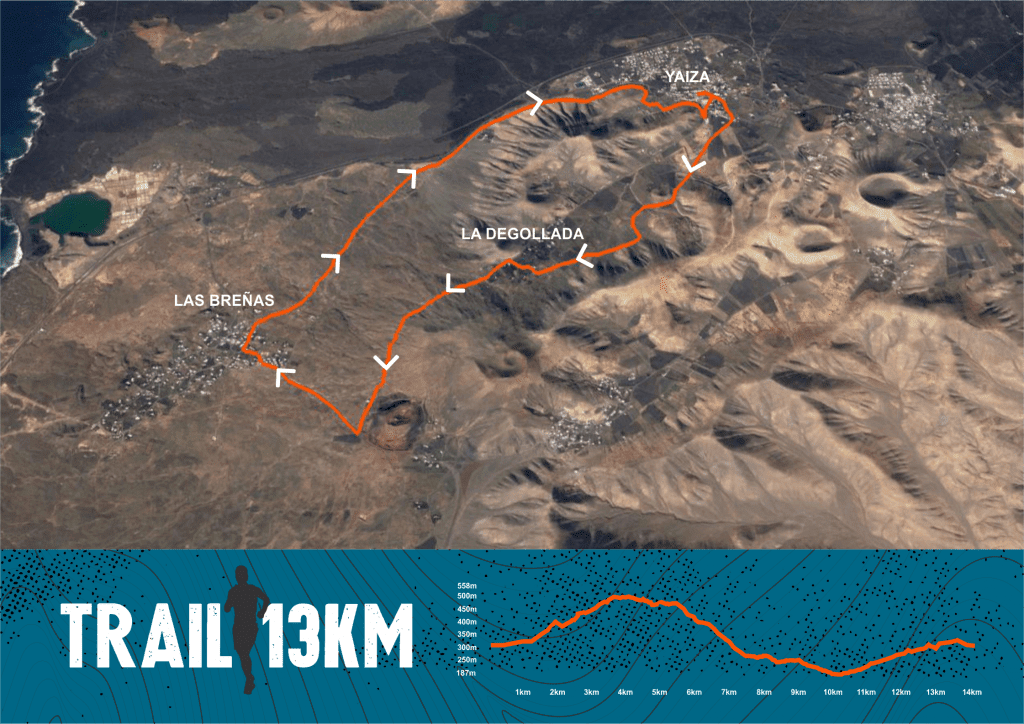 recorrido trail 13km yaiza extremo sur 2021