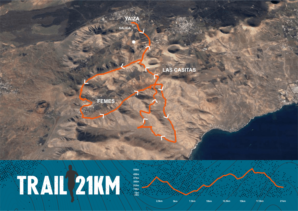 recorrido trail 21km yaiza extremo sur 2021