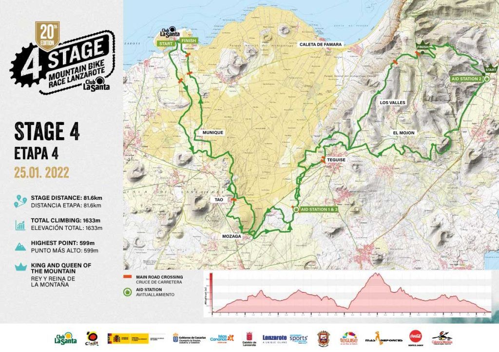 Recorrido Etapa 4 de la 4 Stage MTB Race Lanzarote 2022