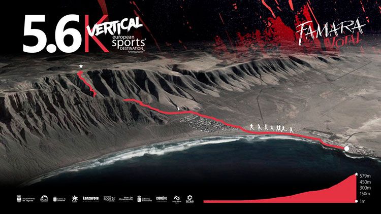 Recorrido vertical nocturna famara total 2022