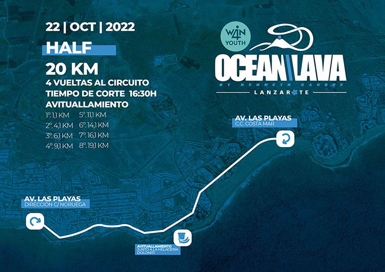 recorrido a pie prueba Media Distancia Ocean Lava Lanzarote Triathlon 2022