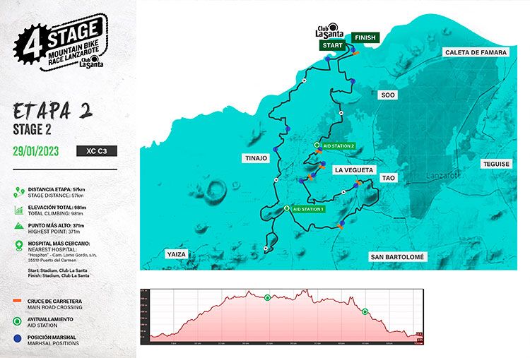 Etapa 2 de la 4 Stage Mountain Bike Race Lanzarote 2023