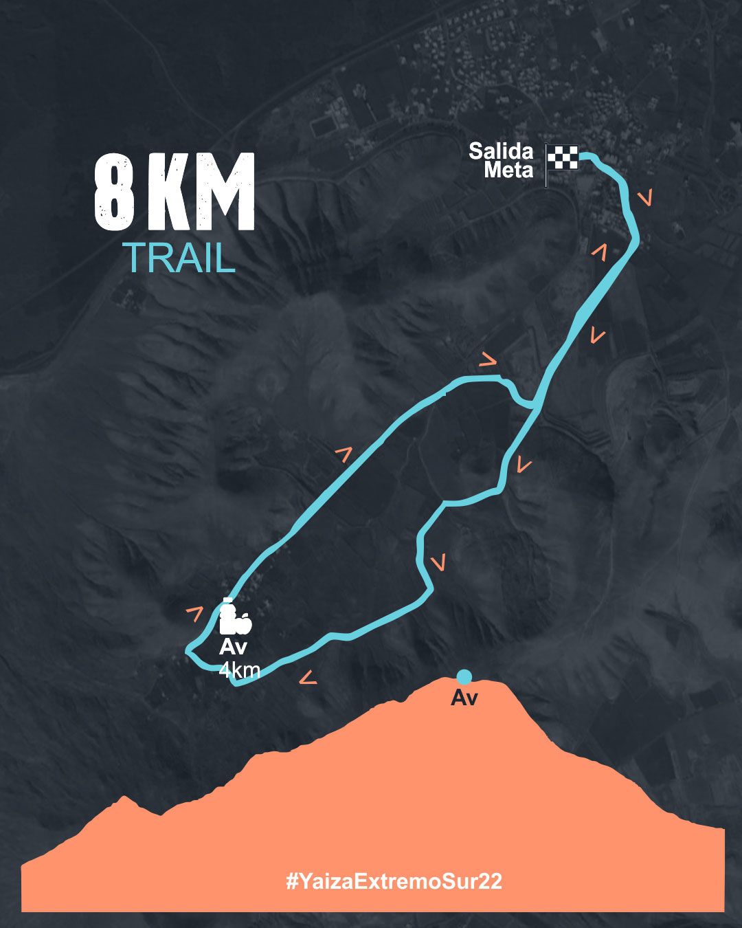 Circuito y recorrido prueba Trail Run 8 kilometros Yaiza Extremo Sur 2023