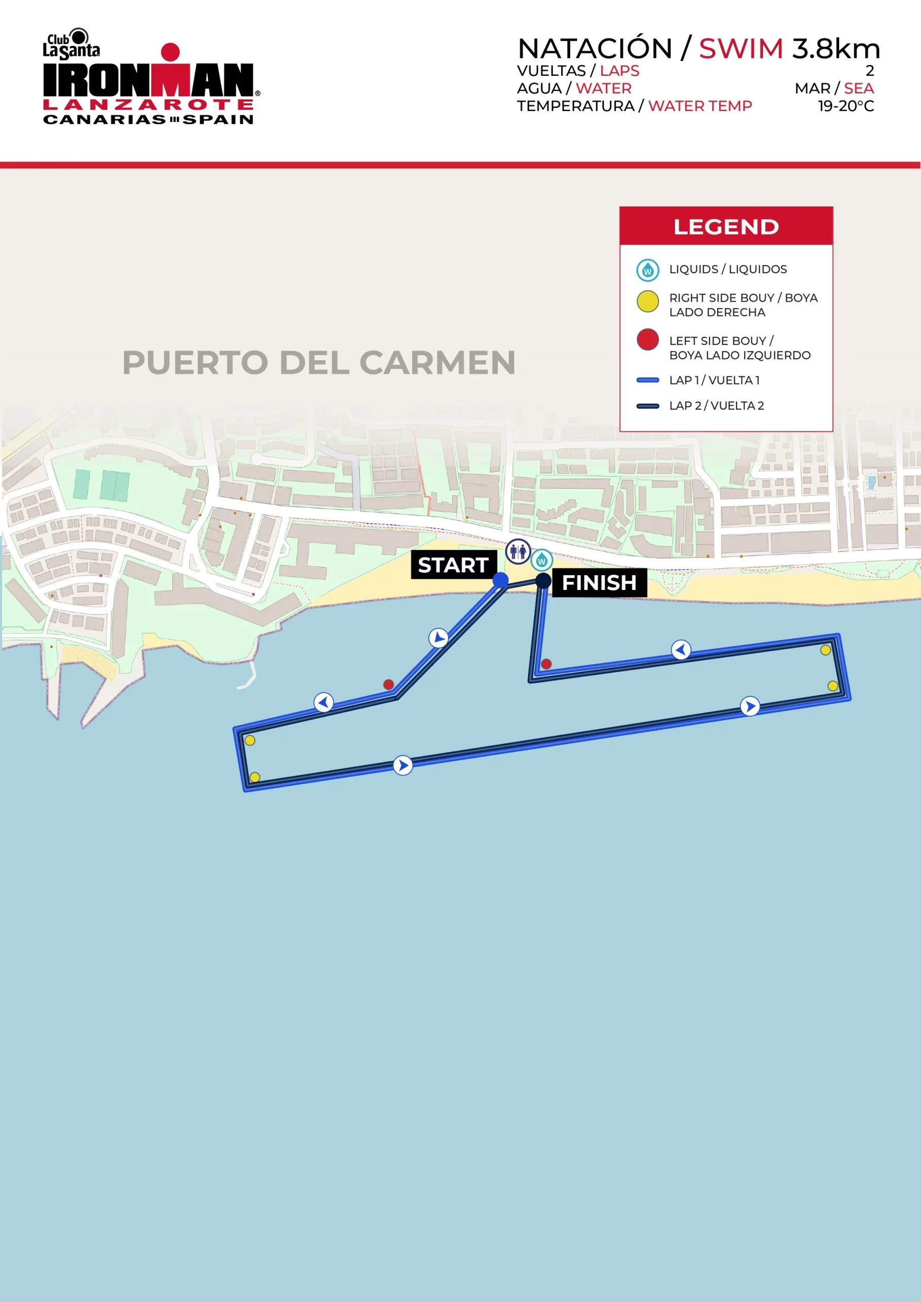 Recorrido natación Ironman Lanzarote 2024