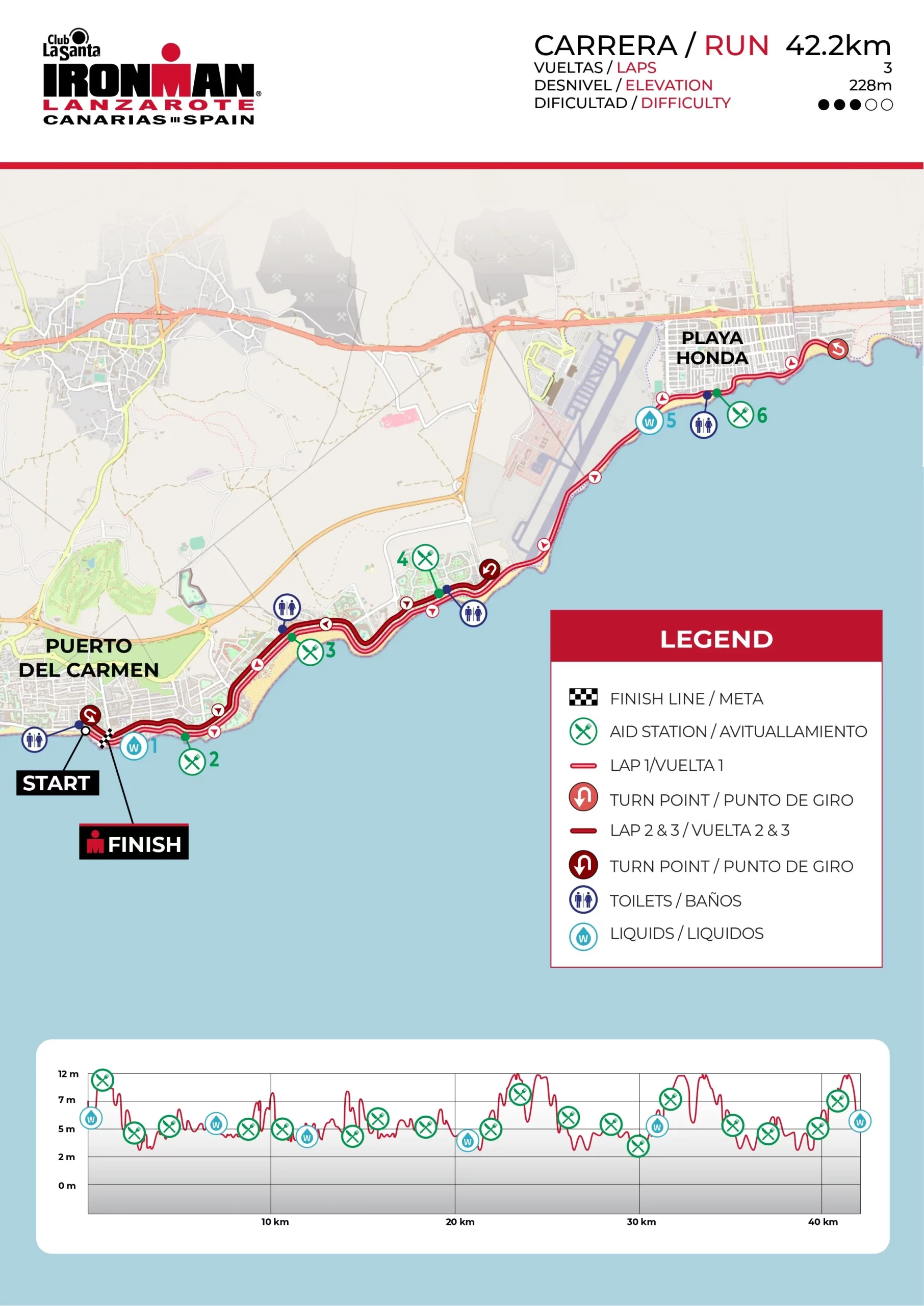 Carrera a pie ironman lanzarote 2024