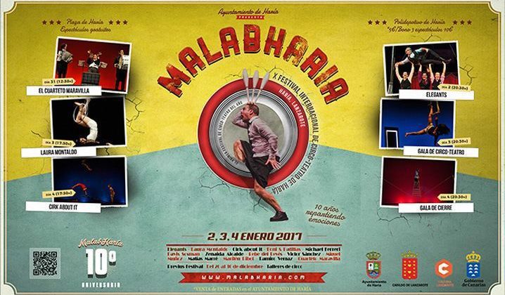 previous malabharia